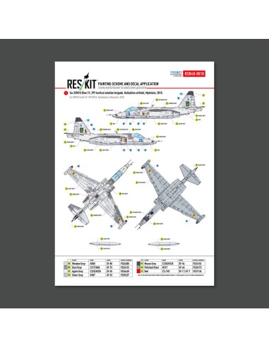 Su-25 Frogfoot LIGHT Digital (Pixel) (BLUE 19, 20, 32, 36) Ukrainian Air Forces (Main Decals with Stencils) 