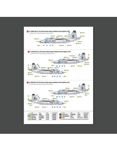 Su-25 Frogfoot LIGHT Digital (Pixel) (BLUE 19, 20, 32, 36) Ukrainian Air Forces (Main Decals with Stencils) 
