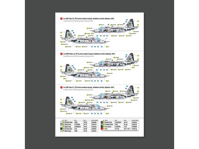 Su-25 Frogfoot DARK Digital (Pixel) (BLUE 09, 15, 17, 21, 29, 30, 31, 37, 39, 46, 49) Ukrainian Air Forces (Main Decals with Ste