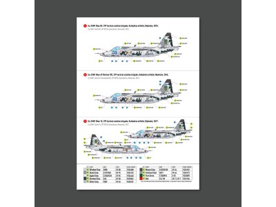 Su-25 Frogfoot DARK Digital (Pixel) (BLUE 09, 15, 17, 21, 29, 30, 31, 37, 39, 46, 49) Ukrainian Air Forces (Main Decals with Ste