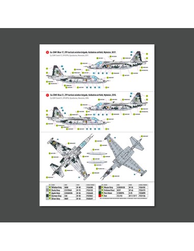 Su-25 Frogfoot DARK Digital (Pixel) (BLUE 09, 15, 17, 21, 29, 30, 31, 37, 39, 46, 49) Ukrainian Air Forces (Main Decals with Ste