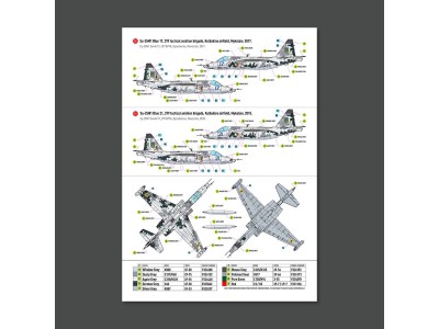 Su-25 Frogfoot DARK Digital (Pixel) (BLUE 09, 15, 17, 21, 29, 30, 31, 37, 39, 46, 49) Ukrainian Air Forces (Main Decals with Ste