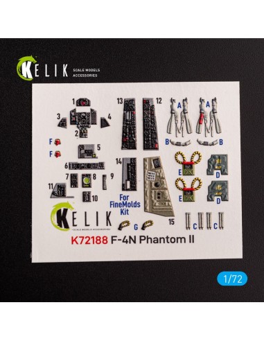F-4N Phantom - interior 3D decals for FineMolds kit 