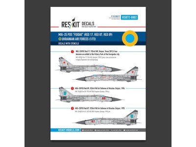 MiG-25PDS Foxbat (Red 17, Red 87, Red 89) Ukrainian Air Forces (Decals with Stencils) 