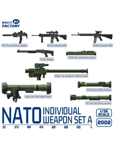 NATO Individual Weapon Set A(A kit incl.2 pcs of each weapon 