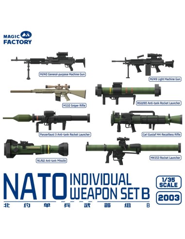 NATO Individual Weapon Set B(A kit incl.2pcs of each weapon 