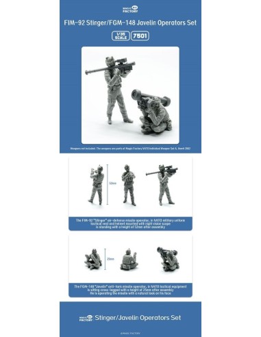 Stinger/Javelin Operators Set (Resin) 