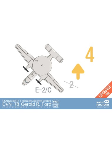U.S. Navy  Gerald R. Ford-class Aircraft Carrier- USS Gerald R. Ford CVN-78 (Upgraded Version) 