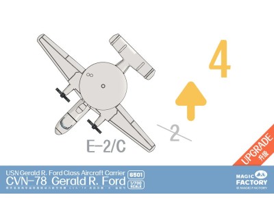 U.S. Navy  Gerald R. Ford-class Aircraft Carrier- USS Gerald R. Ford CVN-78 (Upgraded Version) 