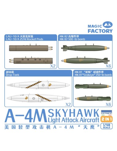 A-4M Skyhawk Light Attack Aircraft 