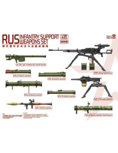 RUS Infantry Support Weapons Set 