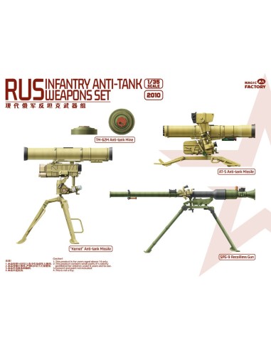 RUS Infantry Anti-tank Weapons Set 