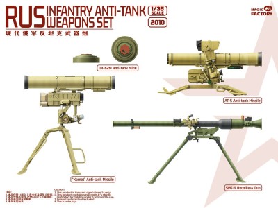 RUS Infantry Anti-tank Weapons Set 