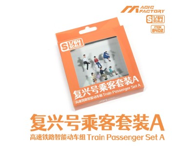 Train Passenger Set A (for item no. 1601, precolored and assembled) 