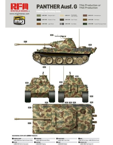 Panther Ausf.G Early/Late productions 