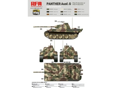 Panther Ausf.G Early/Late productions 