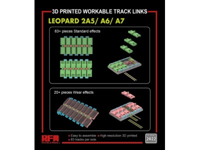 Workable track links for LEOPARD 2A5/A6/A7 (3D printed ) 