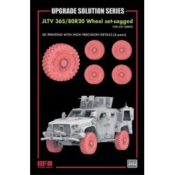 Wheel set-sagged for JLTV (3D printed?Total 4 wheels) 