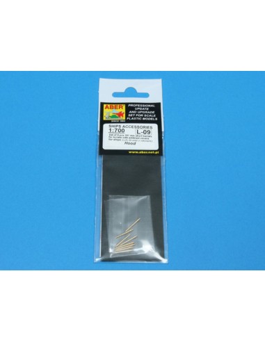 Set of 8 pcs 381mm short barrels for turrets with antiblast covers ships Hood 