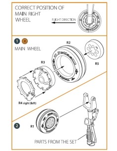 TB.2 wheel set  2