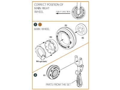 TB.2 wheel set 