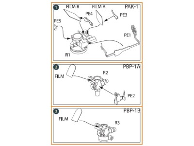 WWII gun sights (PAK-1, PBP-1A, PBP-1B) 