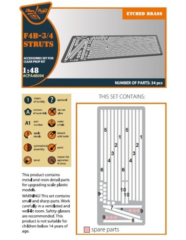 F4B-3/4 Strubs for CP kits 