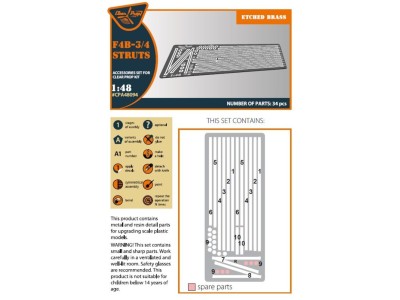 F4B-3/4 Strubs for CP kits 
