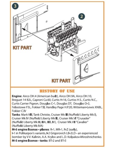 Liberty L-12 engine set 3D print 