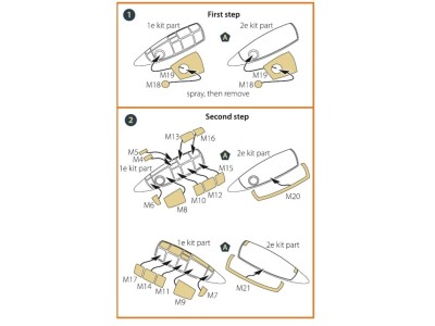 F84E/G Thunderjet painting mask for Italeri/Academy kits 