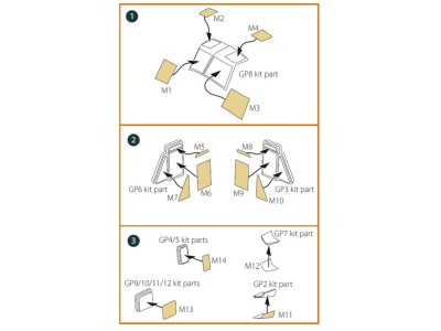 UH-1Y painting mask for Dream Model kits 
