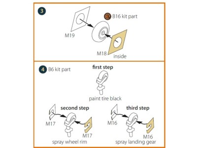 Ki-61-II, Ki-100-I painting mask for Finemolds FP17,FP19 kits 