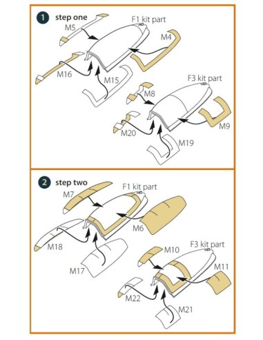 Meteor F.8/FR.9 double-sided painting mask for Airfix kit 