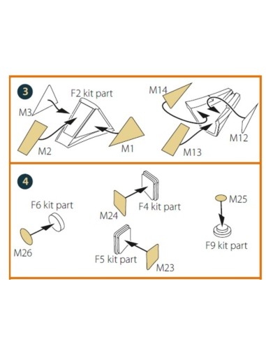Meteor F.8/FR.9 double-sided painting mask for Airfix kit 