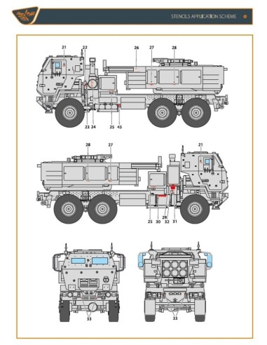 M142 Himars in Ukrainian Armed Forces decal set for Trumpeter, Foreart kits 