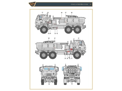 M142 Himars in Ukrainian Armed Forces decal set for Trumpeter, Foreart kits 