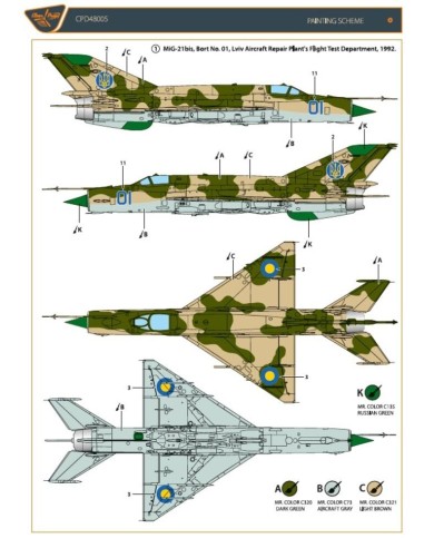MiG-21 in Ukrainian Service 
