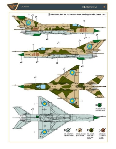 MiG-21 in Ukrainian Service 