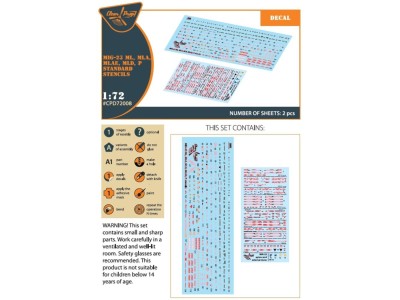 MiG-23ML, MLA, MLD, P, MLAE standard stencils for CP kits and other 