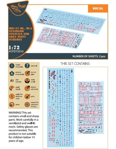 MiG-23ML, MLA standard stencils for grey paint schemes for CP kits and other 