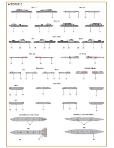 MiG-23ML, MLA standard stencils for grey paint schemes for CP kits and other  2
