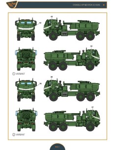 M142 Himars in Ukrainian Armed Forces decal set for Foreart, Meng, Dragon kits  2
