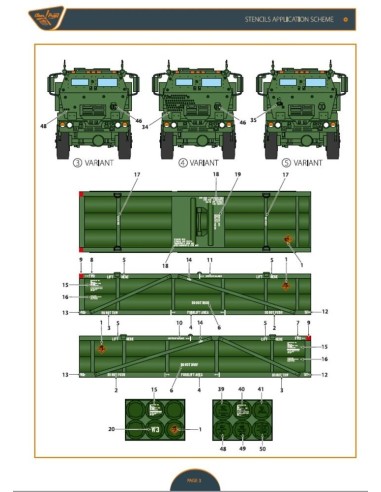 M142 Himars in Ukrainian Armed Forces decal set for Foreart, Meng, Dragon kits 