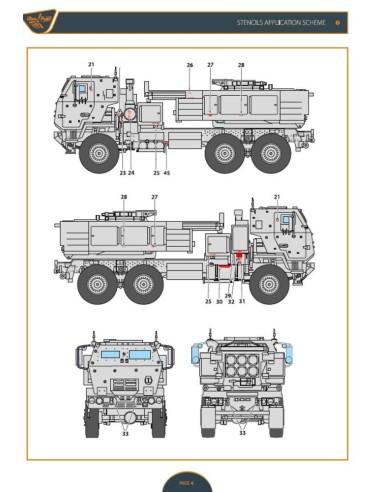 M142 Himars in Ukrainian Armed Forces decal set for Foreart, Meng, Dragon kits 