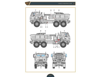M142 Himars in Ukrainian Armed Forces decal set for Foreart, Meng, Dragon kits 
