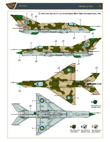 MiG-21 in Ukrainian Service 