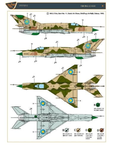 MiG-21 in Ukrainian Service 