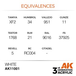 White 17ml 