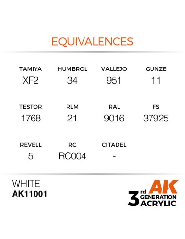 White 17ml 