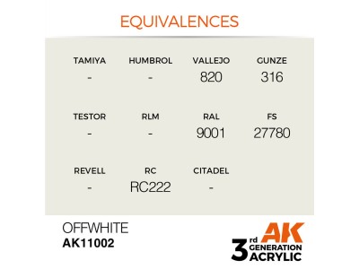 Offwhite 17ml 